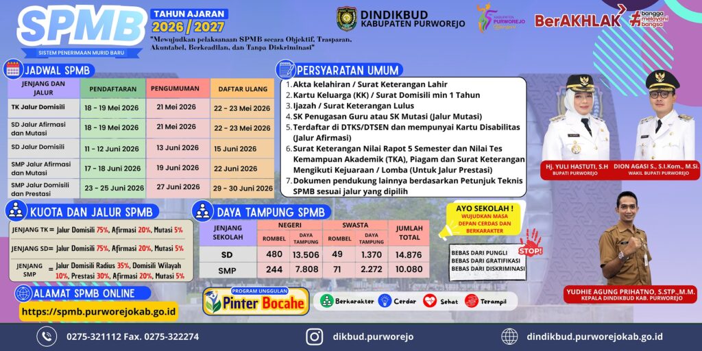 SISTEM PENERIMAAN MURID BARU TAHUN AJARAN 2026/2027 KABUPATEN PURWOREJO